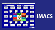 IMACS
