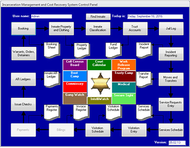 Incarceration Management and Cost Recovery System (IMACS) - Control Panel